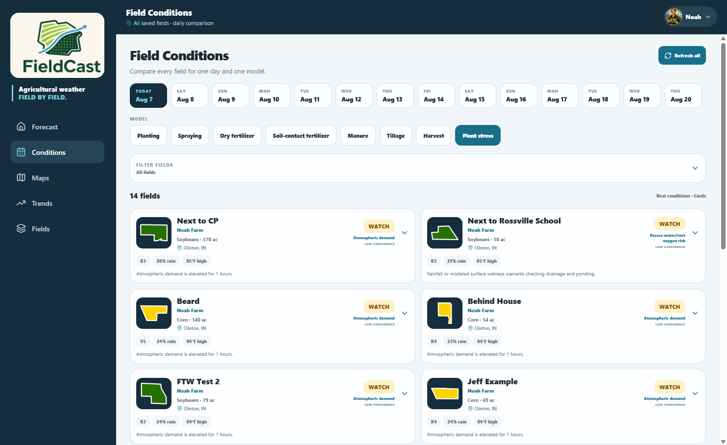 FieldCast Field Conditions dashboard comparing operation guidance across saved fields