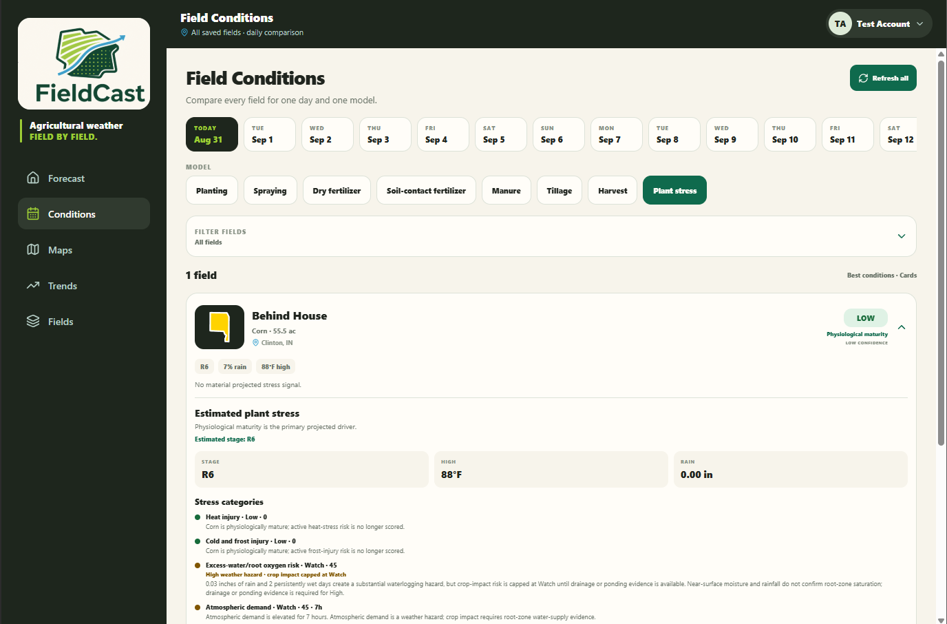 FieldCast plant-stress conditions for a saved corn field
